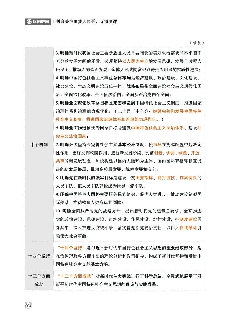 电子版讲义2025年政治理论背诵手册_2026考公资料_（05）超格_行测申论2025超格合集(行测&申论&政治理论)_政治理论+数资超格早自习+志哥数资晨练讲义