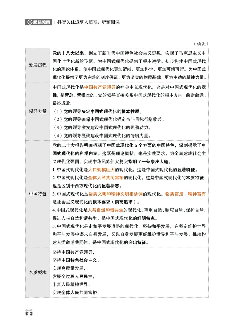 电子版讲义2025年政治理论背诵手册_2026考公资料_（05）超格_行测申论2025超格合集(行测&申论&政治理论)_政治理论+数资超格早自习+志哥数资晨练讲义