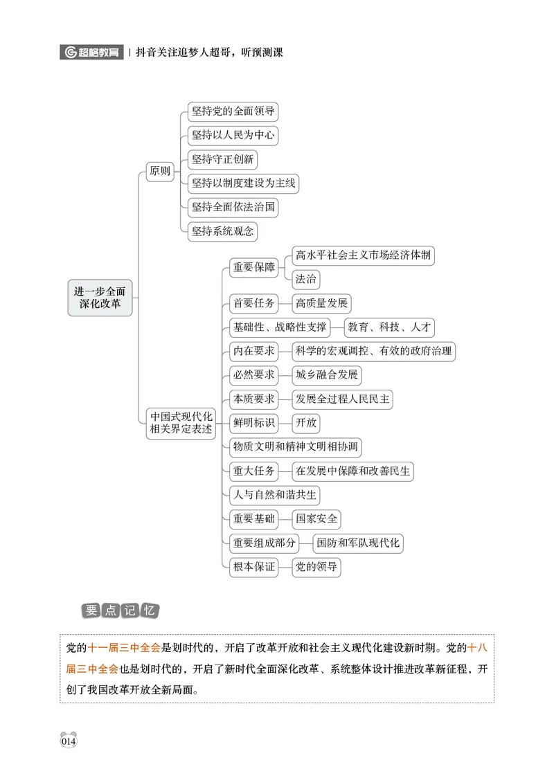 电子版讲义2025年政治理论背诵手册_2026考公资料_（05）超格_行测申论2025超格合集(行测&申论&政治理论)_政治理论+数资超格早自习+志哥数资晨练讲义