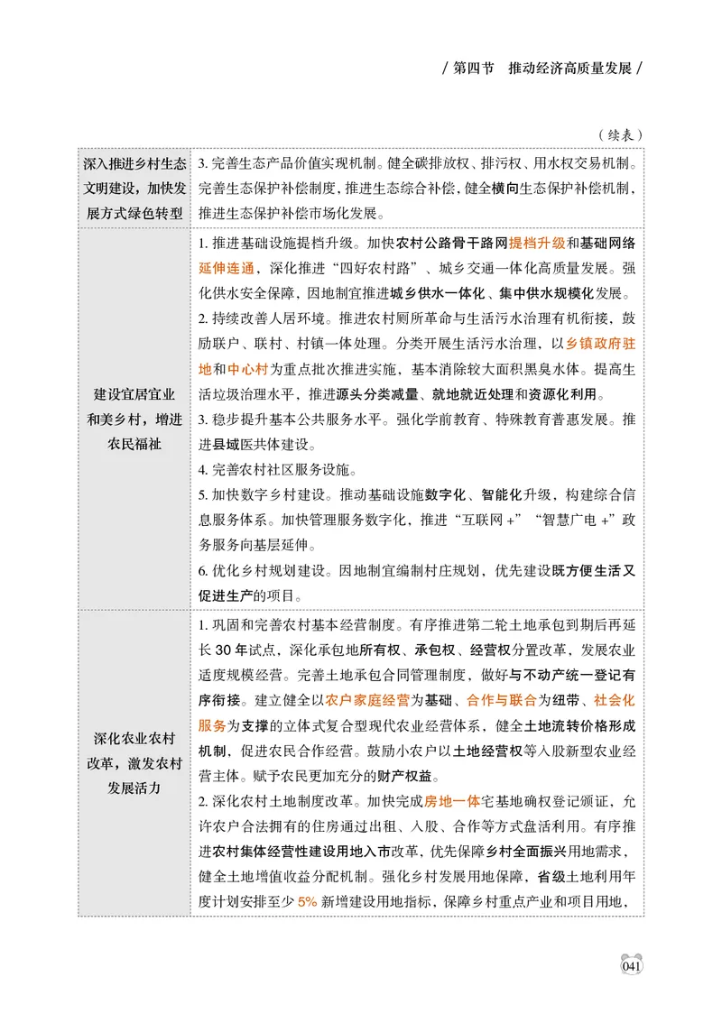 电子版讲义2025年政治理论背诵手册_2026考公资料_（05）超格_行测申论2025超格合集(行测&申论&政治理论)_政治理论+数资超格早自习+志哥数资晨练讲义