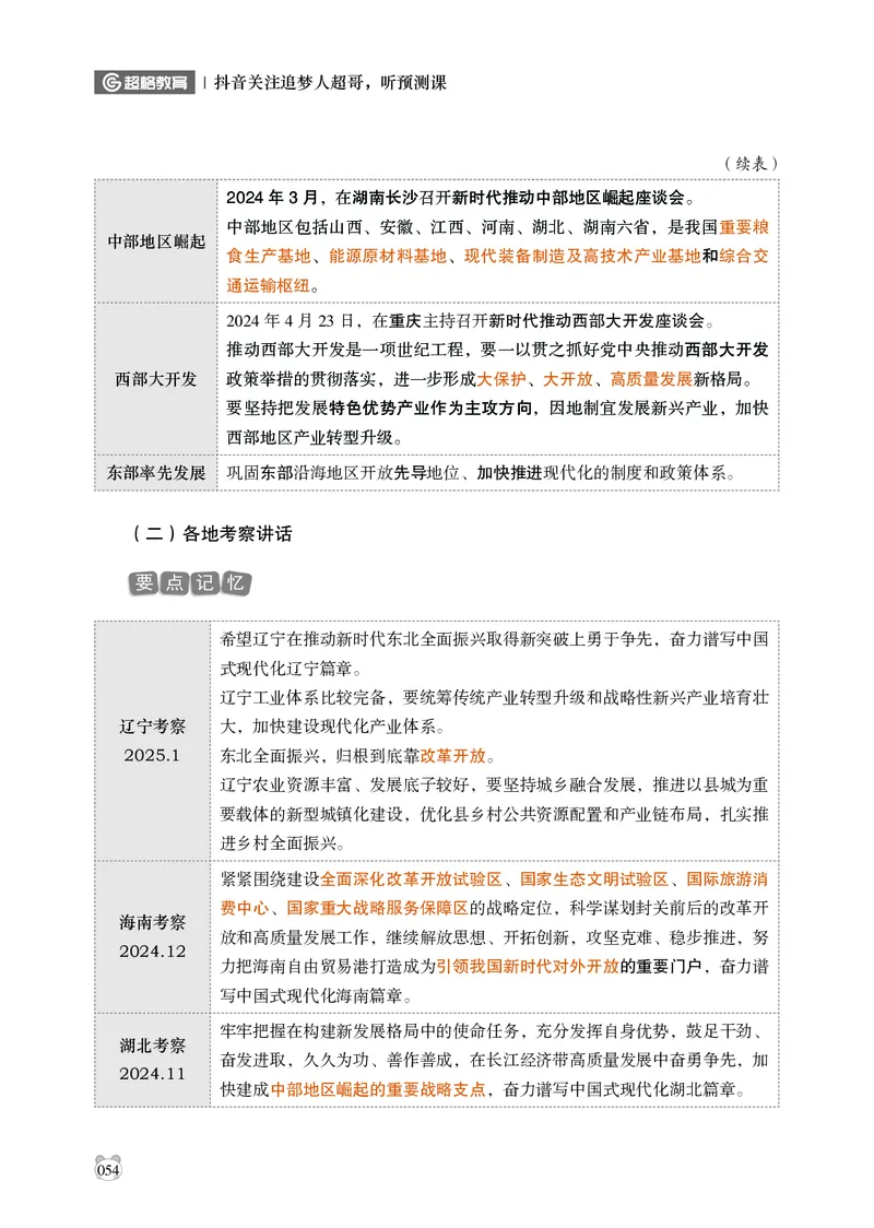 电子版讲义2025年政治理论背诵手册_2026考公资料_（05）超格_行测申论2025超格合集(行测&申论&政治理论)_政治理论+数资超格早自习+志哥数资晨练讲义