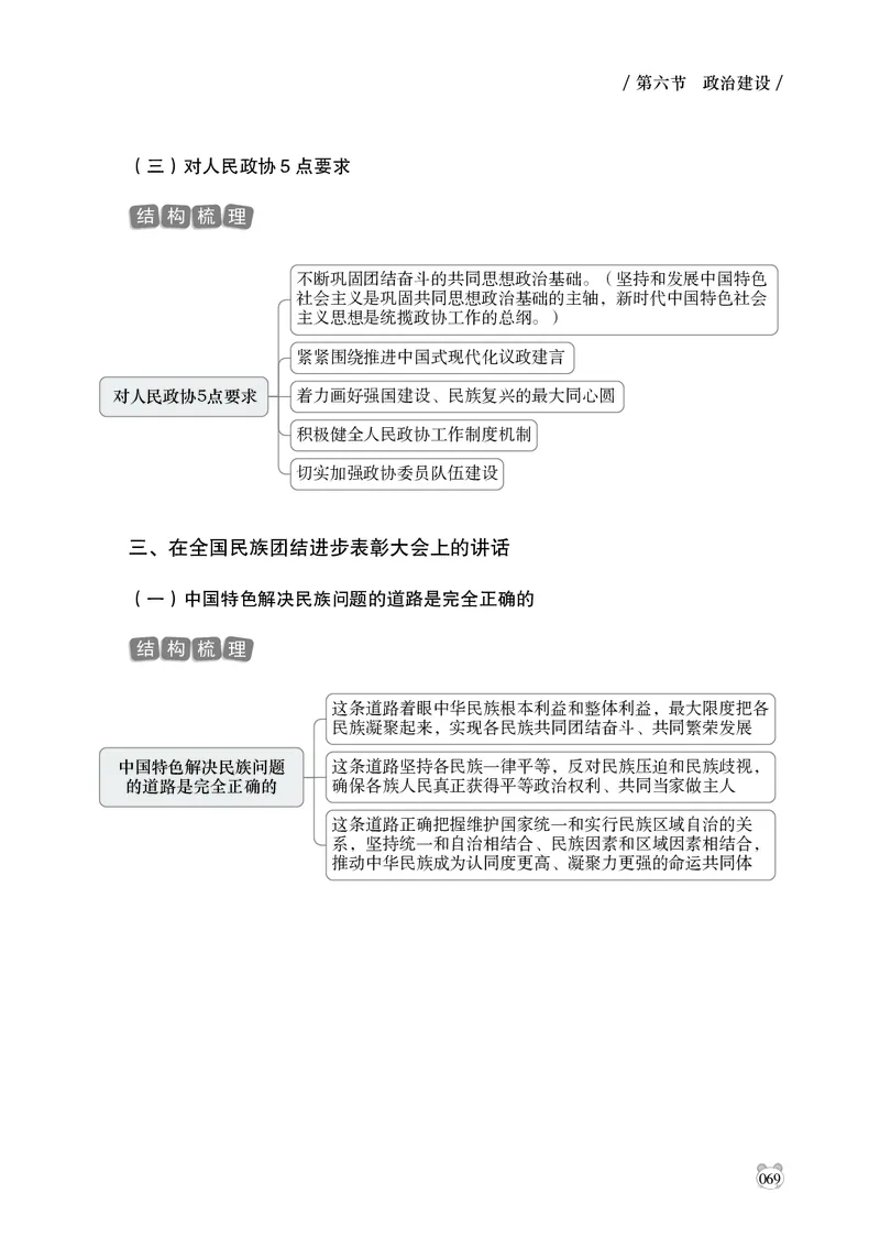 电子版讲义2025年政治理论背诵手册_2026考公资料_（05）超格_行测申论2025超格合集(行测&申论&政治理论)_政治理论+数资超格早自习+志哥数资晨练讲义