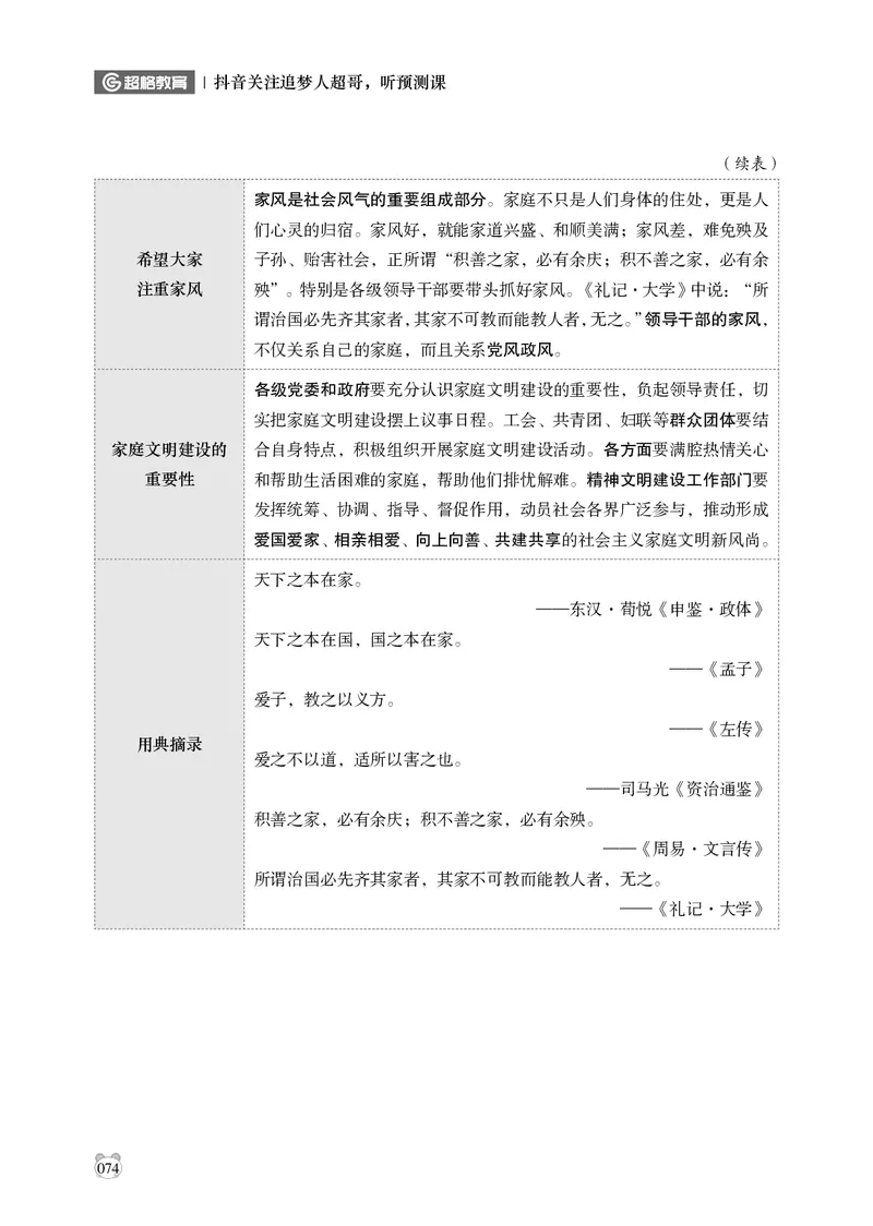 电子版讲义2025年政治理论背诵手册_2026考公资料_（05）超格_行测申论2025超格合集(行测&申论&政治理论)_政治理论+数资超格早自习+志哥数资晨练讲义