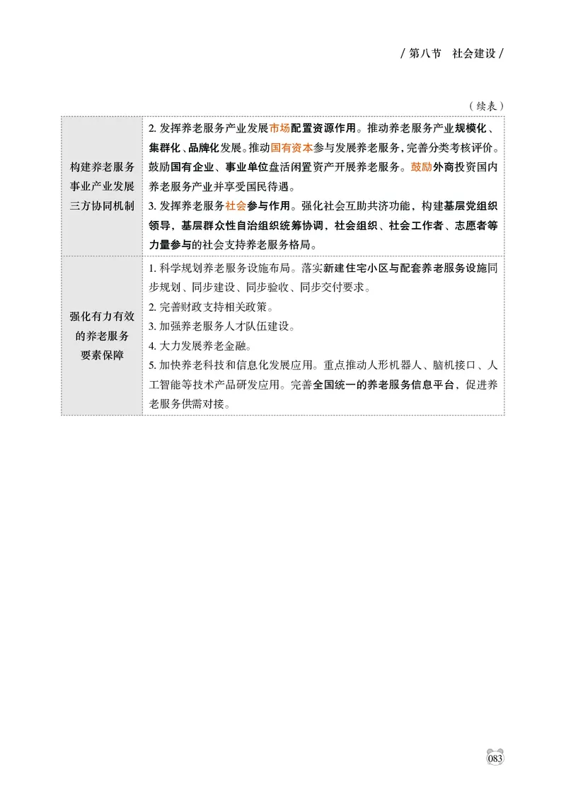 电子版讲义2025年政治理论背诵手册_2026考公资料_（05）超格_行测申论2025超格合集(行测&申论&政治理论)_政治理论+数资超格早自习+志哥数资晨练讲义