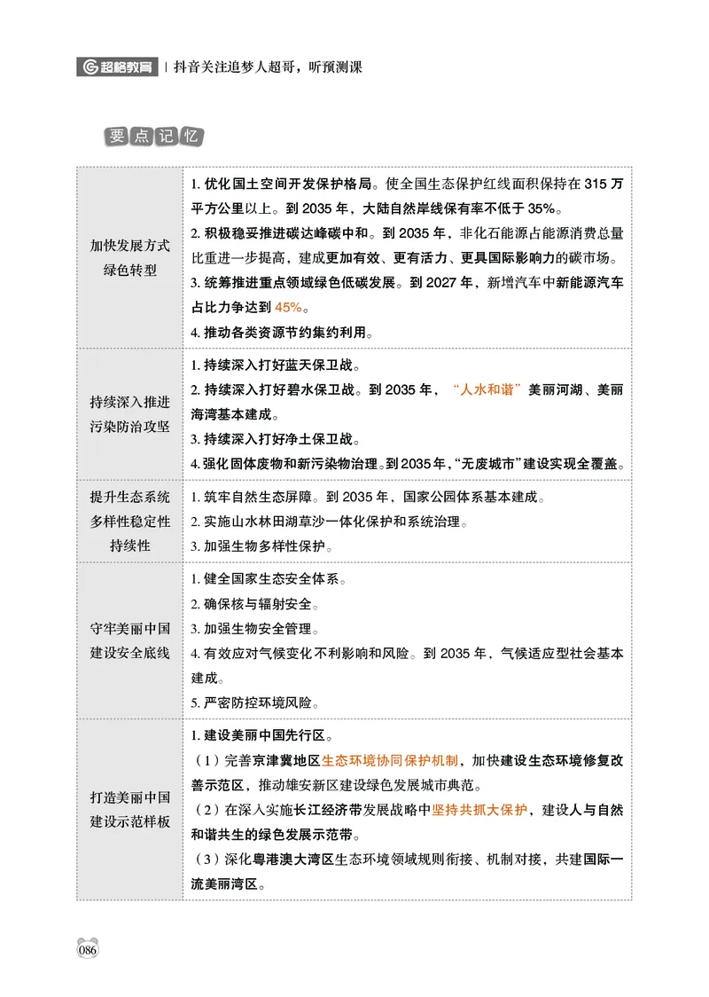 电子版讲义2025年政治理论背诵手册_2026考公资料_（05）超格_行测申论2025超格合集(行测&申论&政治理论)_政治理论+数资超格早自习+志哥数资晨练讲义