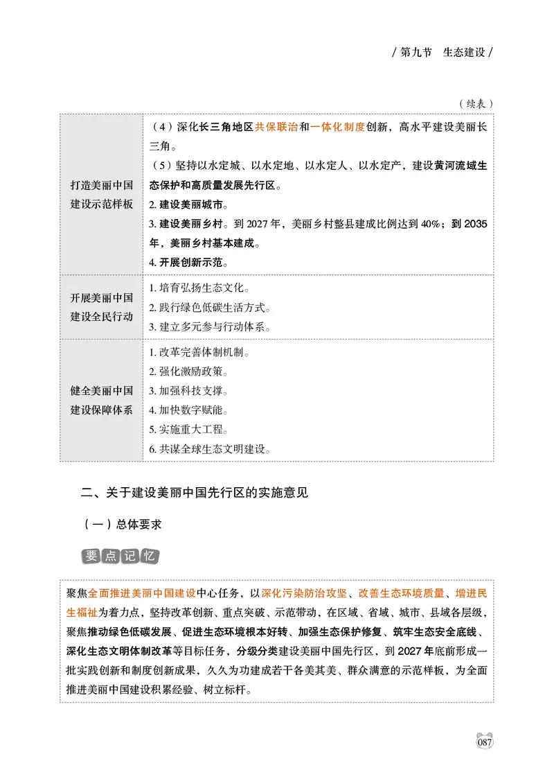 电子版讲义2025年政治理论背诵手册_2026考公资料_（05）超格_行测申论2025超格合集(行测&申论&政治理论)_政治理论+数资超格早自习+志哥数资晨练讲义