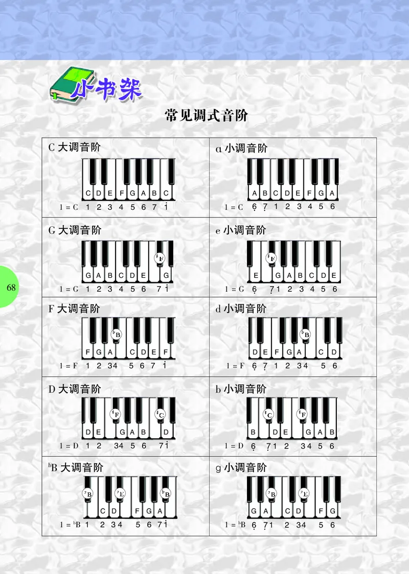 冀少版8年级音乐上册高清教材_4-教培资料-26年最新资料-同步更新_初中高中教资_03科三专项（进去保存报考的学科即可）_02科三专项（笔记真题思维导图教学设计版本二）