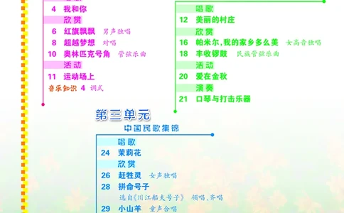 冀少版8年级音乐上册高清教材_4-教培资料-26年最新资料-同步更新_初中高中教资_03科三专项（进去保存报考的学科即可）_02科三专项（笔记真题思维导图教学设计版本二）