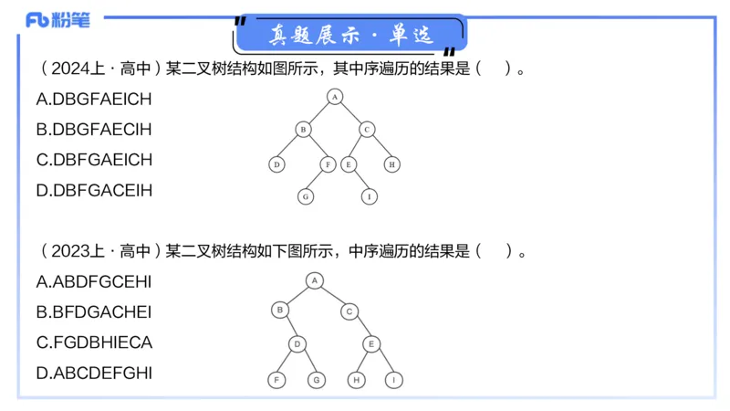 信息技术-考情介绍+复习指导&middot;孙珍珍_4-教培资料-26年最新资料-同步更新_初中高中教资_03科三专项（进去保存报考的学科即可）_初中_初中信息技术通关资料包_2025年FB学科-信息技术
