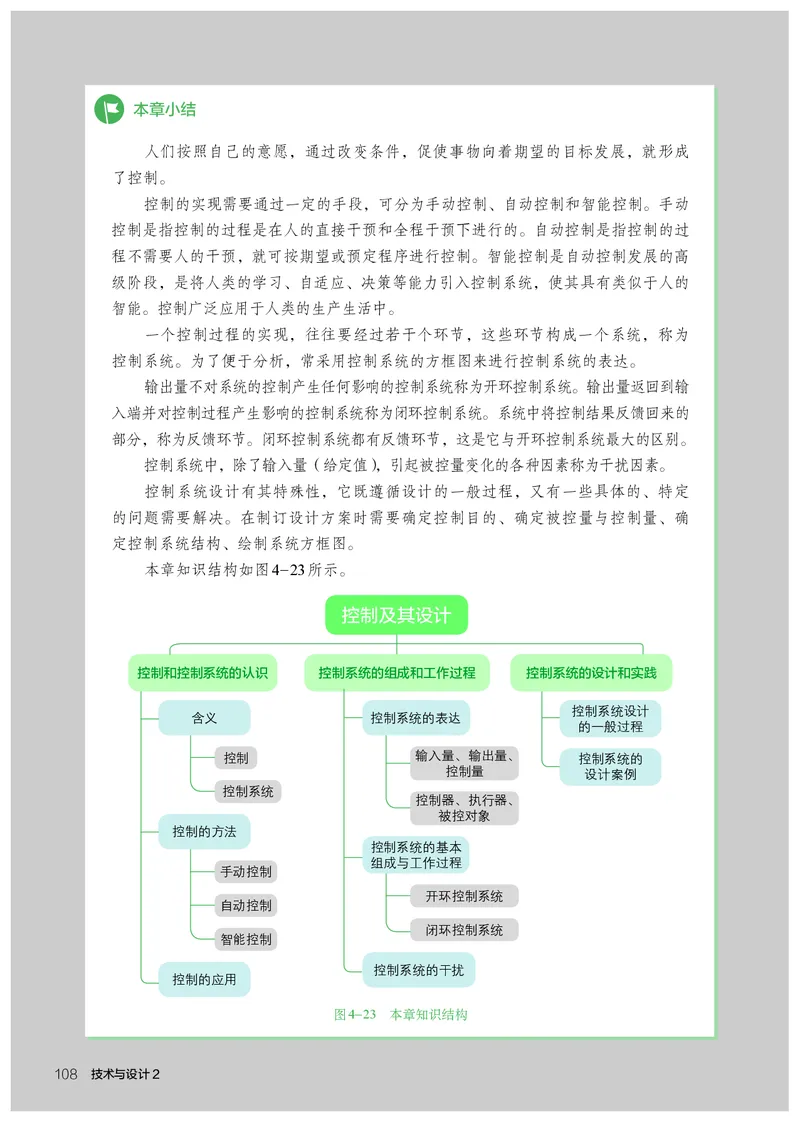 人教版通用技术必修2高清教材_4-教培资料-26年最新资料-同步更新_初中高中教资_03科三专项（进去保存报考的学科即可）_02科三专项（笔记真题思维导图教学设计版本二）