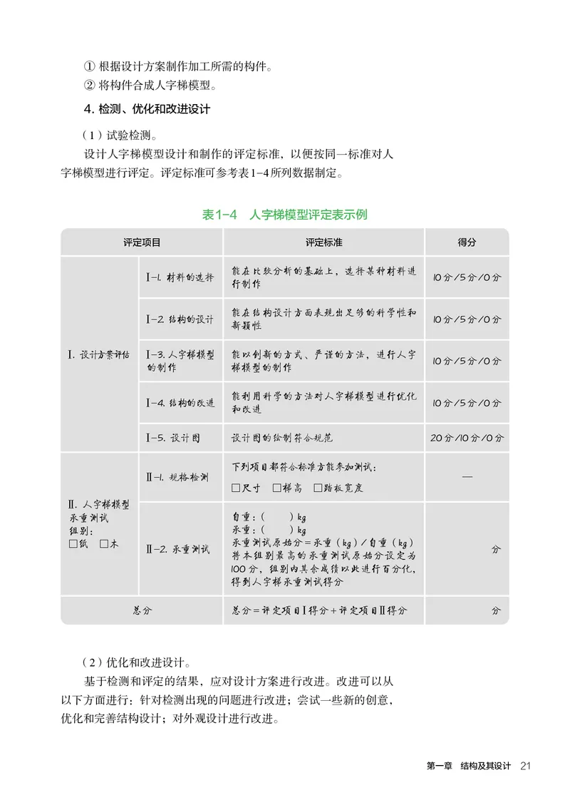 人教版通用技术必修2高清教材_4-教培资料-26年最新资料-同步更新_初中高中教资_03科三专项（进去保存报考的学科即可）_02科三专项（笔记真题思维导图教学设计版本二）