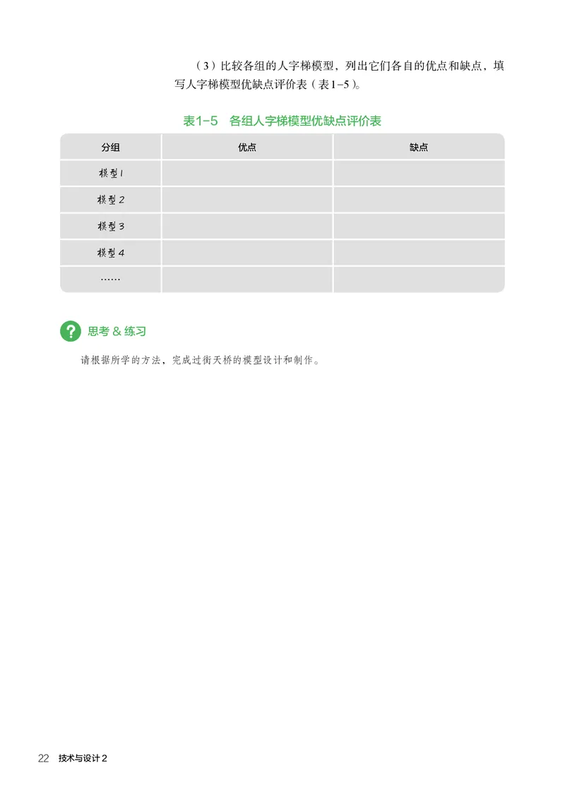 人教版通用技术必修2高清教材_4-教培资料-26年最新资料-同步更新_初中高中教资_03科三专项（进去保存报考的学科即可）_02科三专项（笔记真题思维导图教学设计版本二）