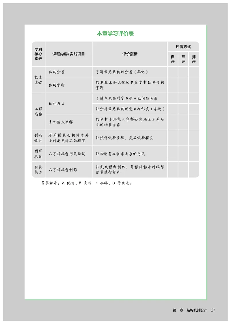 人教版通用技术必修2高清教材_4-教培资料-26年最新资料-同步更新_初中高中教资_03科三专项（进去保存报考的学科即可）_02科三专项（笔记真题思维导图教学设计版本二）