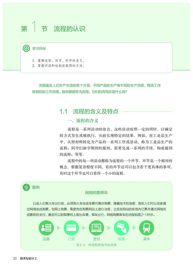 人教版通用技术必修2高清教材_4-教培资料-26年最新资料-同步更新_初中高中教资_03科三专项（进去保存报考的学科即可）_02科三专项（笔记真题思维导图教学设计版本二）