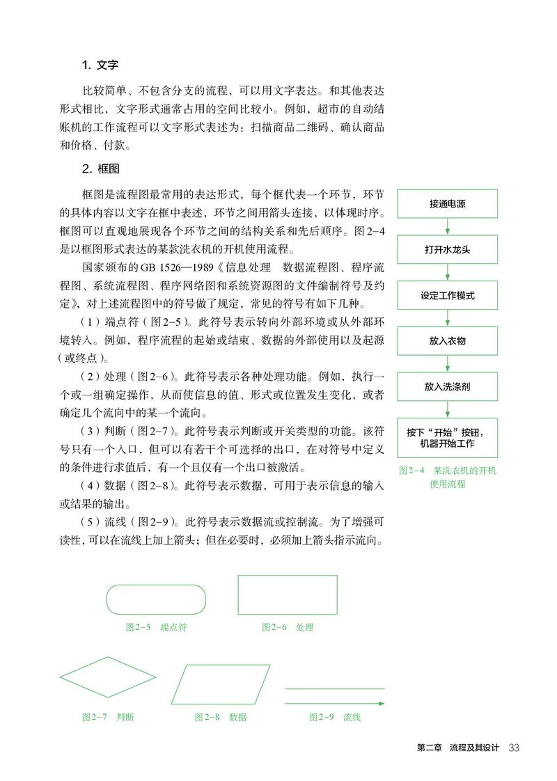 人教版通用技术必修2高清教材_4-教培资料-26年最新资料-同步更新_初中高中教资_03科三专项（进去保存报考的学科即可）_02科三专项（笔记真题思维导图教学设计版本二）