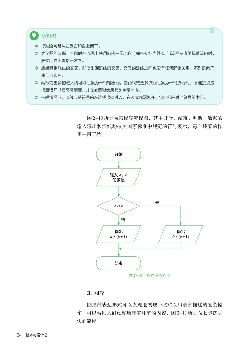 人教版通用技术必修2高清教材_4-教培资料-26年最新资料-同步更新_初中高中教资_03科三专项（进去保存报考的学科即可）_02科三专项（笔记真题思维导图教学设计版本二）