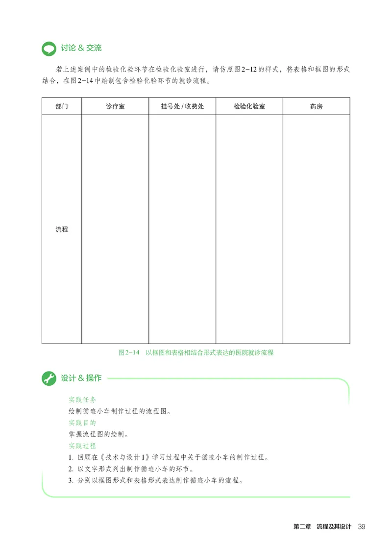 人教版通用技术必修2高清教材_4-教培资料-26年最新资料-同步更新_初中高中教资_03科三专项（进去保存报考的学科即可）_02科三专项（笔记真题思维导图教学设计版本二）