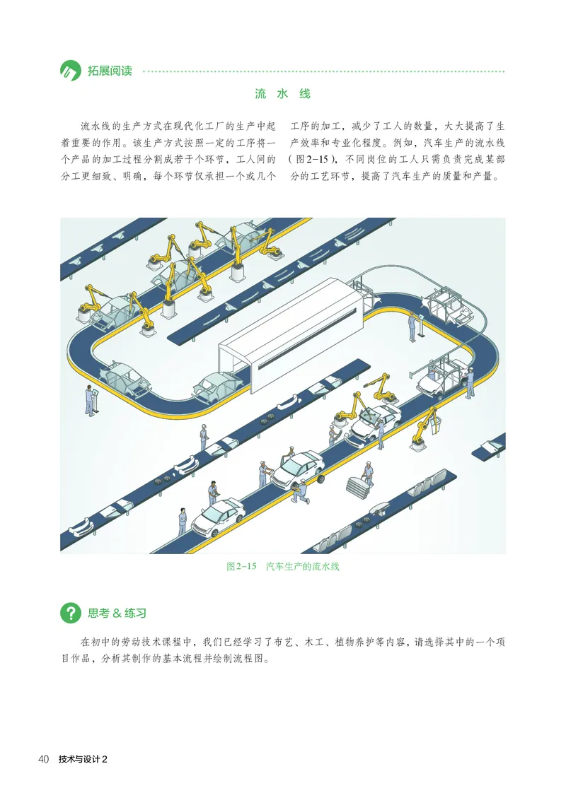 人教版通用技术必修2高清教材_4-教培资料-26年最新资料-同步更新_初中高中教资_03科三专项（进去保存报考的学科即可）_02科三专项（笔记真题思维导图教学设计版本二）
