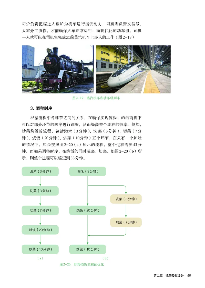 人教版通用技术必修2高清教材_4-教培资料-26年最新资料-同步更新_初中高中教资_03科三专项（进去保存报考的学科即可）_02科三专项（笔记真题思维导图教学设计版本二）