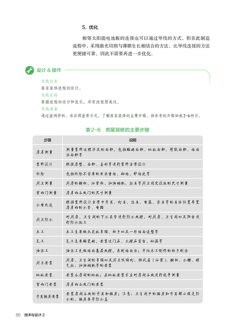 人教版通用技术必修2高清教材_4-教培资料-26年最新资料-同步更新_初中高中教资_03科三专项（进去保存报考的学科即可）_02科三专项（笔记真题思维导图教学设计版本二）