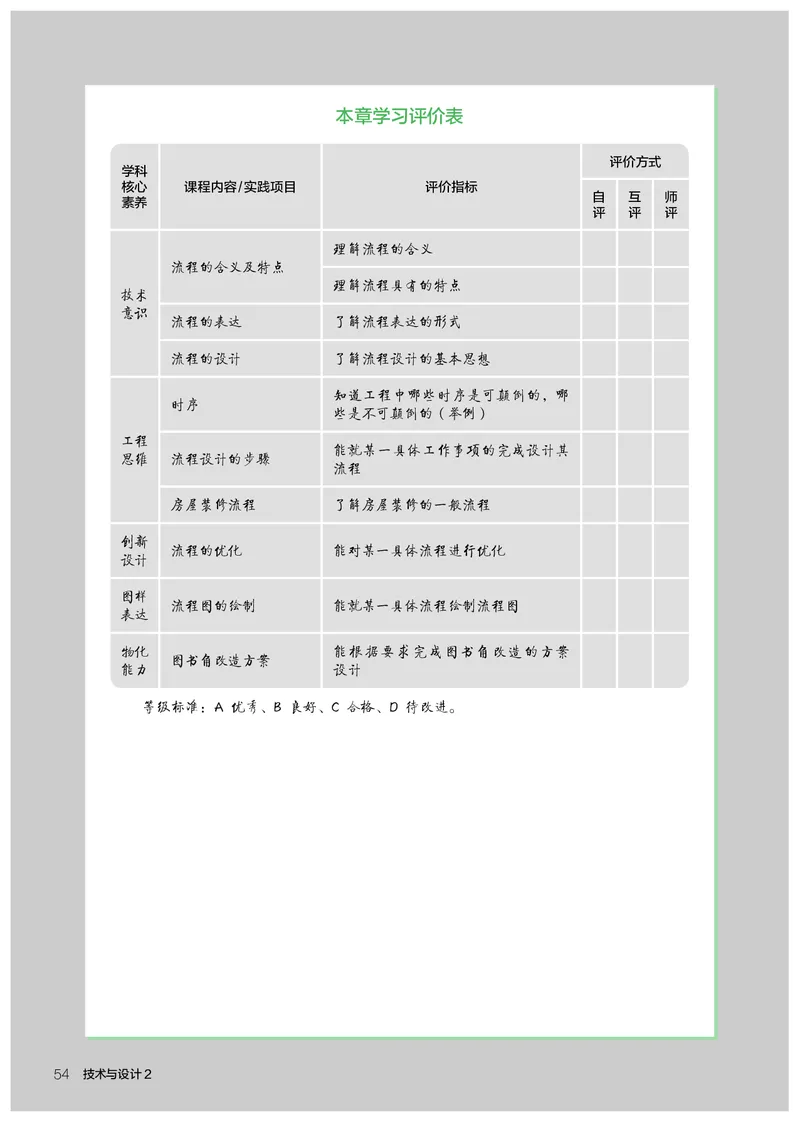 人教版通用技术必修2高清教材_4-教培资料-26年最新资料-同步更新_初中高中教资_03科三专项（进去保存报考的学科即可）_02科三专项（笔记真题思维导图教学设计版本二）