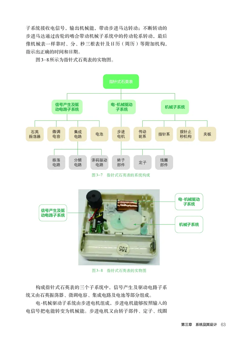人教版通用技术必修2高清教材_4-教培资料-26年最新资料-同步更新_初中高中教资_03科三专项（进去保存报考的学科即可）_02科三专项（笔记真题思维导图教学设计版本二）