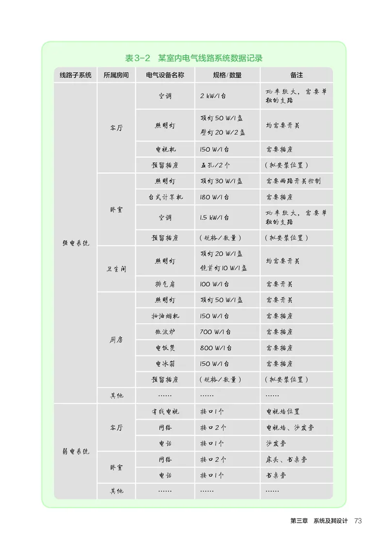 人教版通用技术必修2高清教材_4-教培资料-26年最新资料-同步更新_初中高中教资_03科三专项（进去保存报考的学科即可）_02科三专项（笔记真题思维导图教学设计版本二）