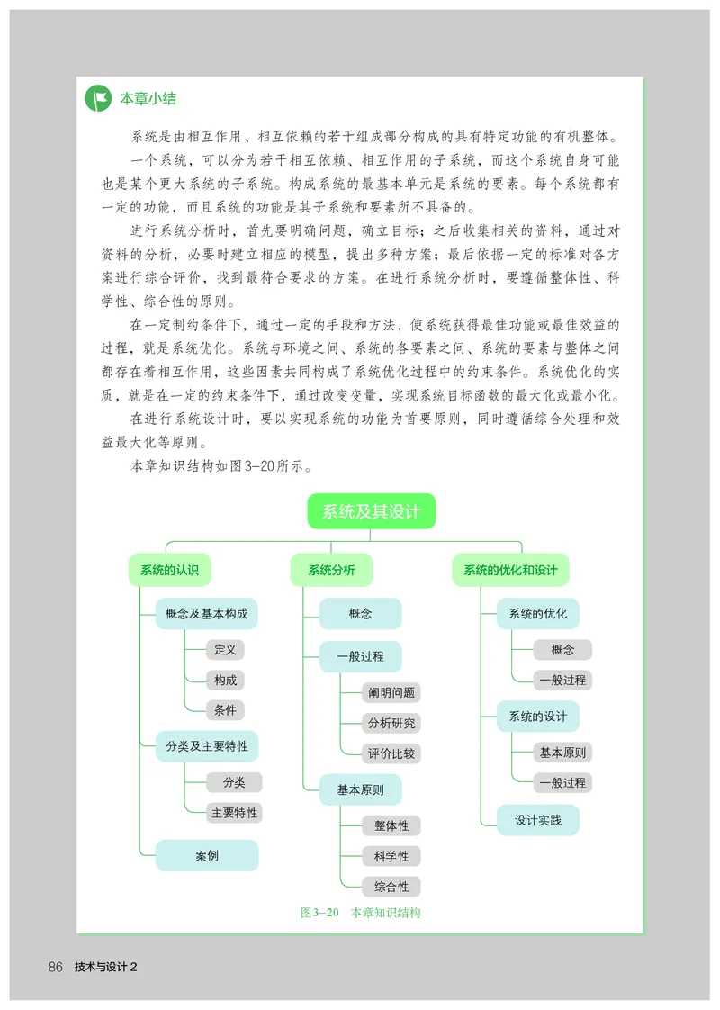 人教版通用技术必修2高清教材_4-教培资料-26年最新资料-同步更新_初中高中教资_03科三专项（进去保存报考的学科即可）_02科三专项（笔记真题思维导图教学设计版本二）