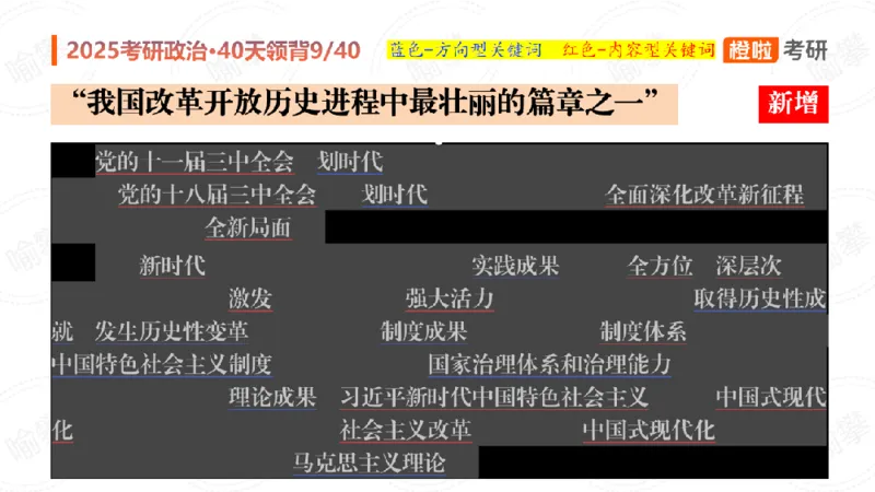 25考研政治领背DAY9（预习课件）_2026考公资料_（49）政治理论合集_政治理论合集_2025考研政治_17.橙拉_05.冲刺阶段_03.核心考点40天领背_讲义