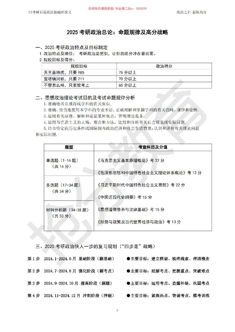 25考研政治跨越90分基础班讲义_2026考公资料_（49）政治理论合集_政治理论合集_2025考研政治_16.石磊_02.基础阶段_讲义