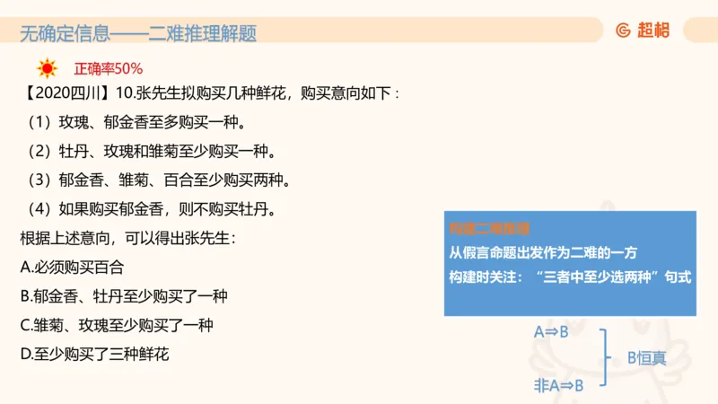 第三次课-综合推理+练习11181406_2026考公资料_（05）超格_行测申论2025超格合集(行测&申论&政治理论)_判断2025超格判断推理全家桶狂刷1000题_课件