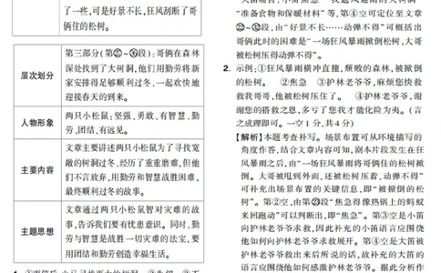 第28天_2026万唯系列预习复习_2025版《万唯初中预习视频课》789年级上册多版本_2025版万唯新初一预习视频课语文人教版_视频_第28天_答案详解详析_答案详解详析