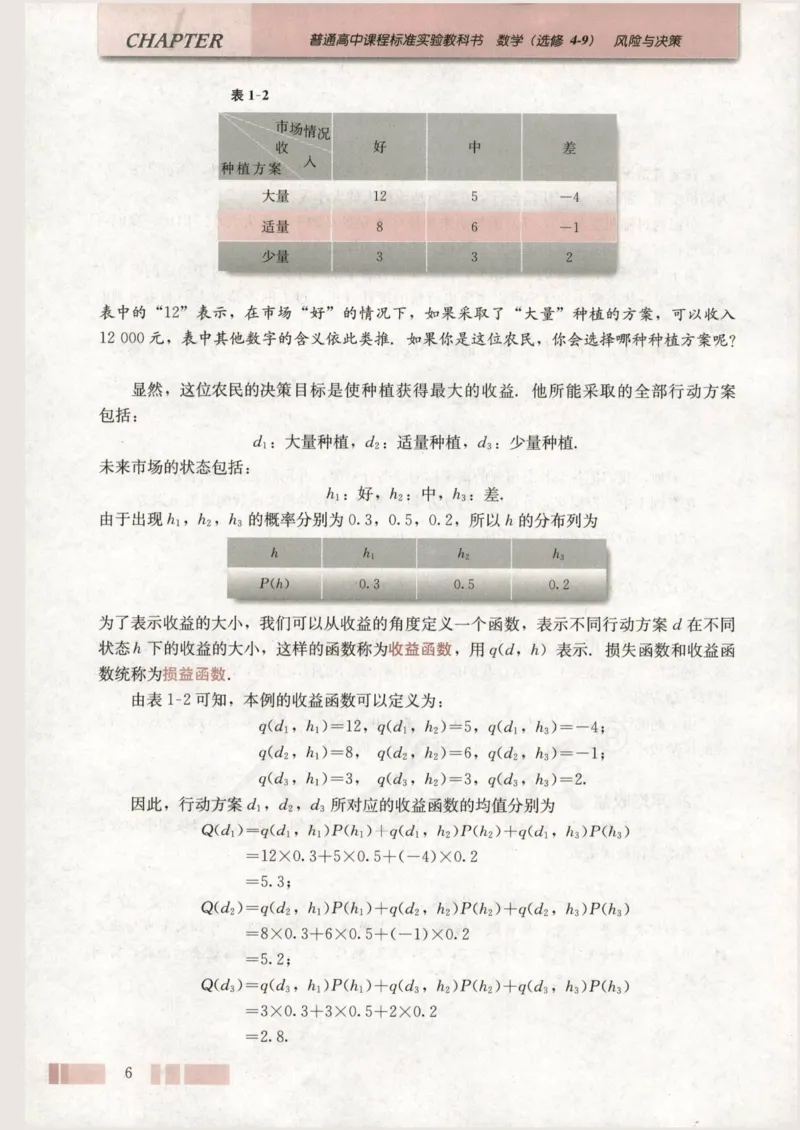 人教版高中数学选修4-9_4-教培资料-26年最新资料-同步更新_初中高中教资_03科三专项（进去保存报考的学科即可）_02科三专项（笔记真题思维导图教学设计版本二）