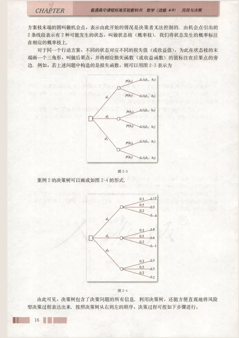 人教版高中数学选修4-9_4-教培资料-26年最新资料-同步更新_初中高中教资_03科三专项（进去保存报考的学科即可）_02科三专项（笔记真题思维导图教学设计版本二）