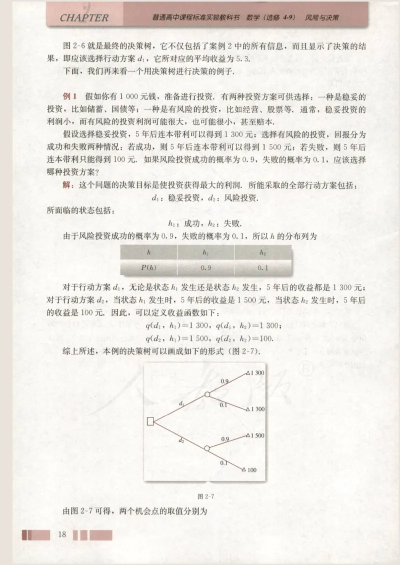 人教版高中数学选修4-9_4-教培资料-26年最新资料-同步更新_初中高中教资_03科三专项（进去保存报考的学科即可）_02科三专项（笔记真题思维导图教学设计版本二）