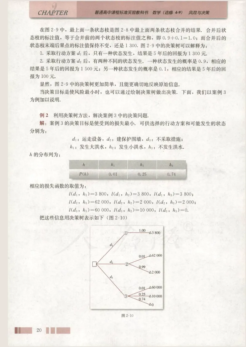 人教版高中数学选修4-9_4-教培资料-26年最新资料-同步更新_初中高中教资_03科三专项（进去保存报考的学科即可）_02科三专项（笔记真题思维导图教学设计版本二）