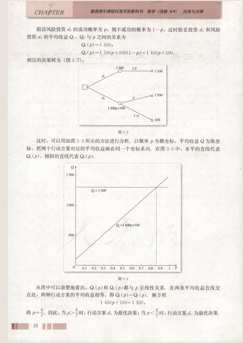 人教版高中数学选修4-9_4-教培资料-26年最新资料-同步更新_初中高中教资_03科三专项（进去保存报考的学科即可）_02科三专项（笔记真题思维导图教学设计版本二）