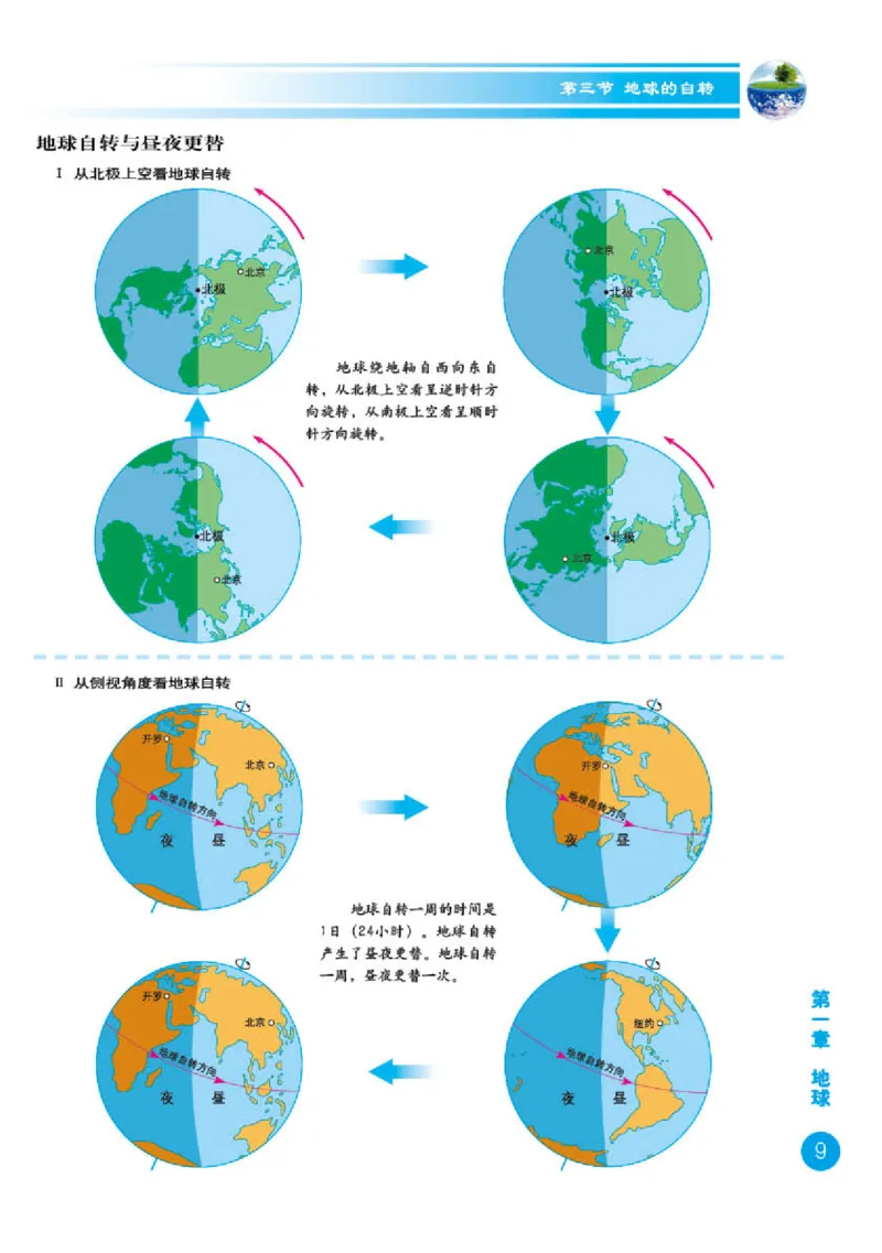 商务版7年级地理上册地理图册_4-教培资料-26年最新资料-同步更新_初中高中教资_03科三专项（进去保存报考的学科即可）_02科三专项（笔记真题思维导图教学设计版本二）