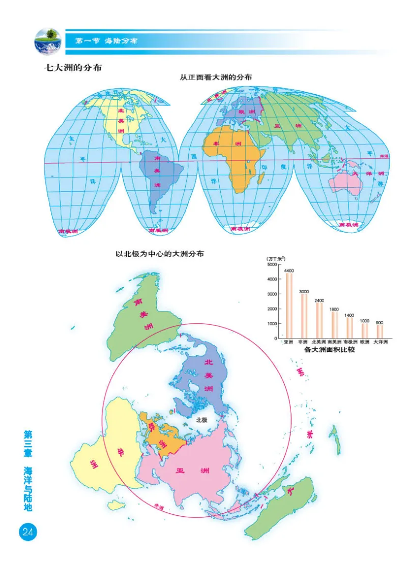 商务版7年级地理上册地理图册_4-教培资料-26年最新资料-同步更新_初中高中教资_03科三专项（进去保存报考的学科即可）_02科三专项（笔记真题思维导图教学设计版本二）