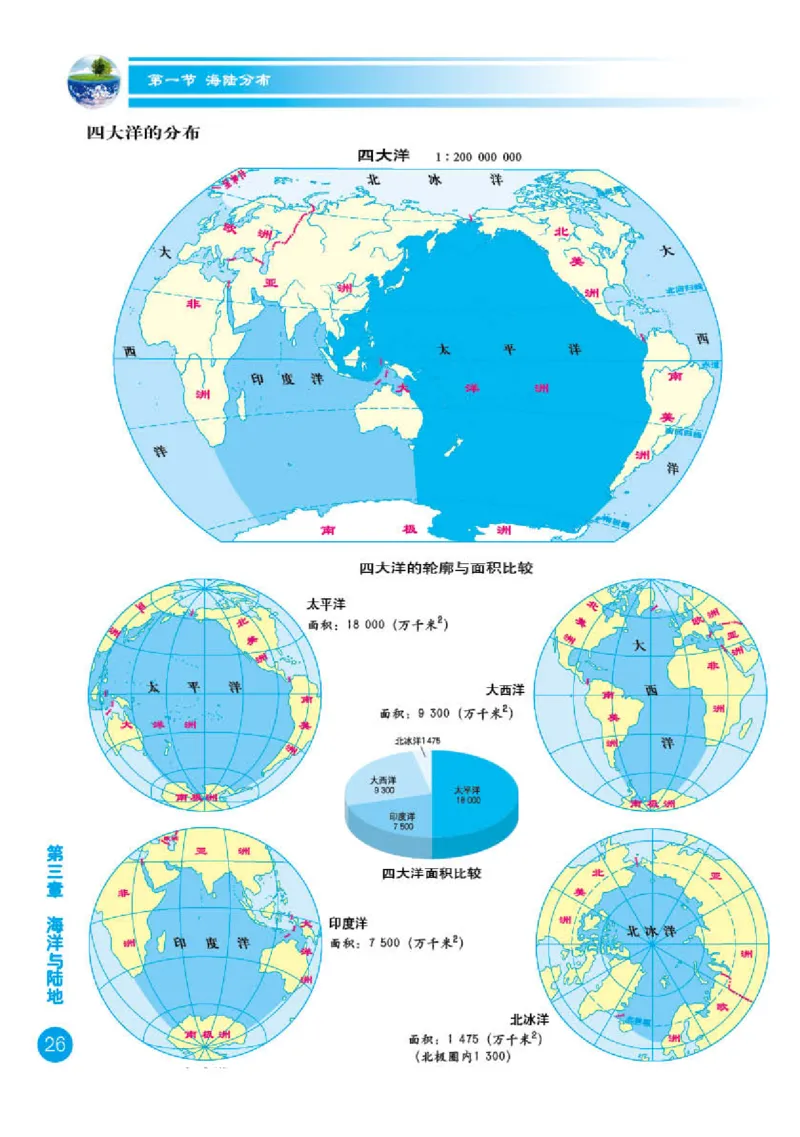 商务版7年级地理上册地理图册_4-教培资料-26年最新资料-同步更新_初中高中教资_03科三专项（进去保存报考的学科即可）_02科三专项（笔记真题思维导图教学设计版本二）