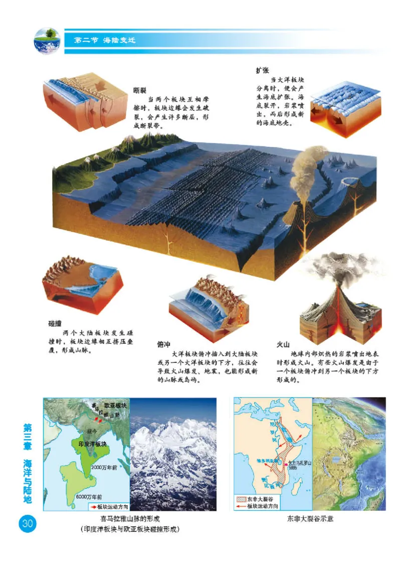 商务版7年级地理上册地理图册_4-教培资料-26年最新资料-同步更新_初中高中教资_03科三专项（进去保存报考的学科即可）_02科三专项（笔记真题思维导图教学设计版本二）