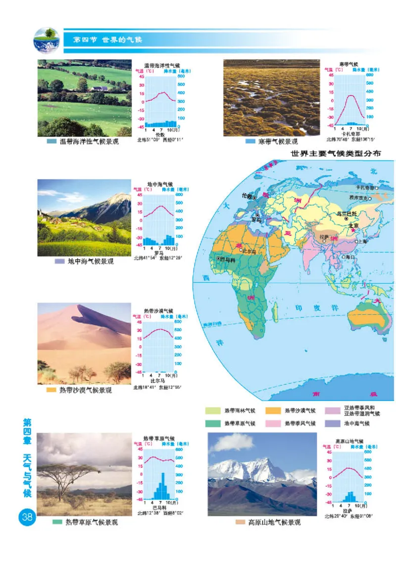 商务版7年级地理上册地理图册_4-教培资料-26年最新资料-同步更新_初中高中教资_03科三专项（进去保存报考的学科即可）_02科三专项（笔记真题思维导图教学设计版本二）