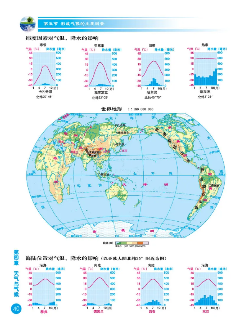 商务版7年级地理上册地理图册_4-教培资料-26年最新资料-同步更新_初中高中教资_03科三专项（进去保存报考的学科即可）_02科三专项（笔记真题思维导图教学设计版本二）