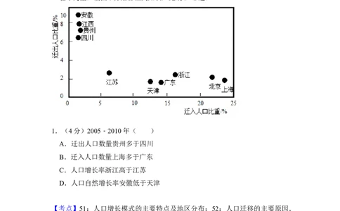 2013年高考地理试卷（新课标Ⅱ）（解析卷）_1.高考2025全国各省真题+答案_01.2008-2024全国高考真题（按省份分类）_11.辽宁_2010-2024&middot;（辽宁）地理高考真题