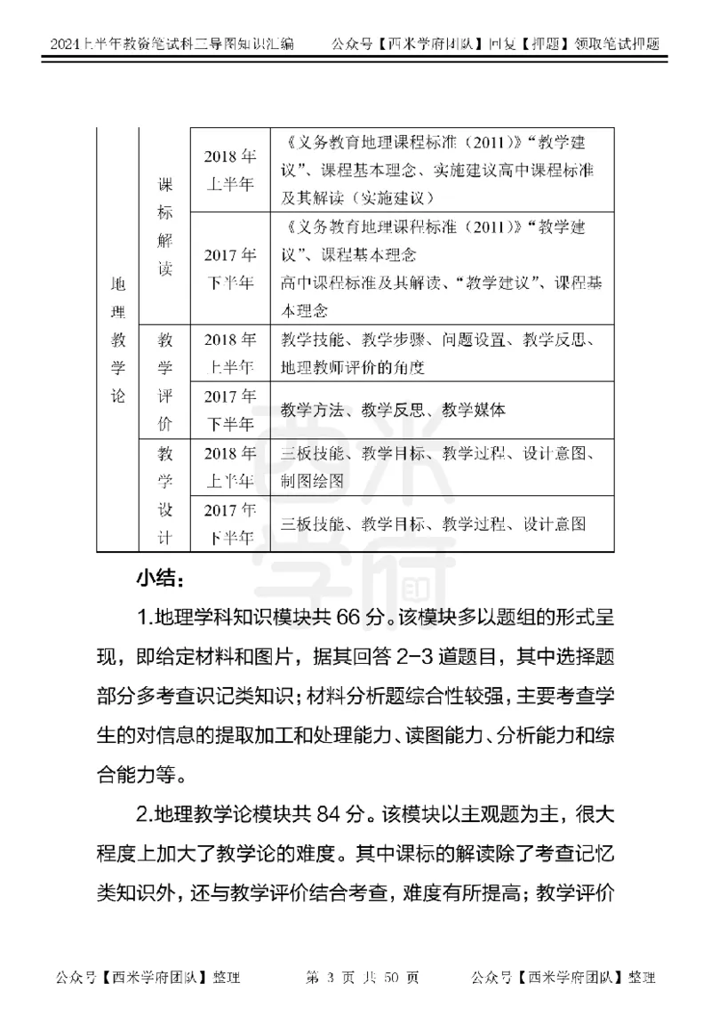 初中地理知识点汇编_4-教培资料-26年最新资料-同步更新_初中高中教资_03科三专项（进去保存报考的学科即可）_01科目三FB网课、三色速记手册、知识点导图等推荐_初中