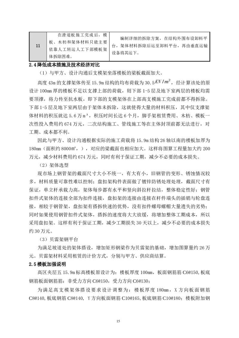 二等奖-万达茂高大模板支撑体系施工方案-一公司_2021-2023年优秀施组方案_施工方案_万达茂高大模板支撑体系施工方案