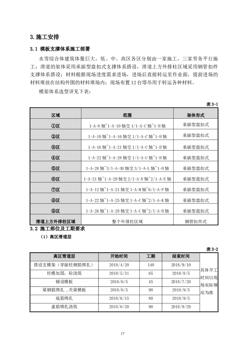 二等奖-万达茂高大模板支撑体系施工方案-一公司_2021-2023年优秀施组方案_施工方案_万达茂高大模板支撑体系施工方案