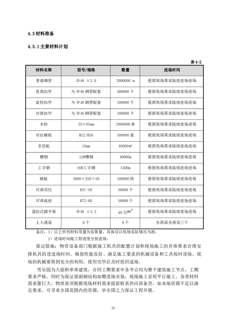 二等奖-万达茂高大模板支撑体系施工方案-一公司_2021-2023年优秀施组方案_施工方案_万达茂高大模板支撑体系施工方案