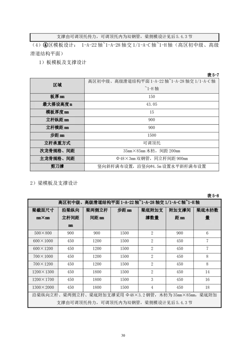 二等奖-万达茂高大模板支撑体系施工方案-一公司_2021-2023年优秀施组方案_施工方案_万达茂高大模板支撑体系施工方案