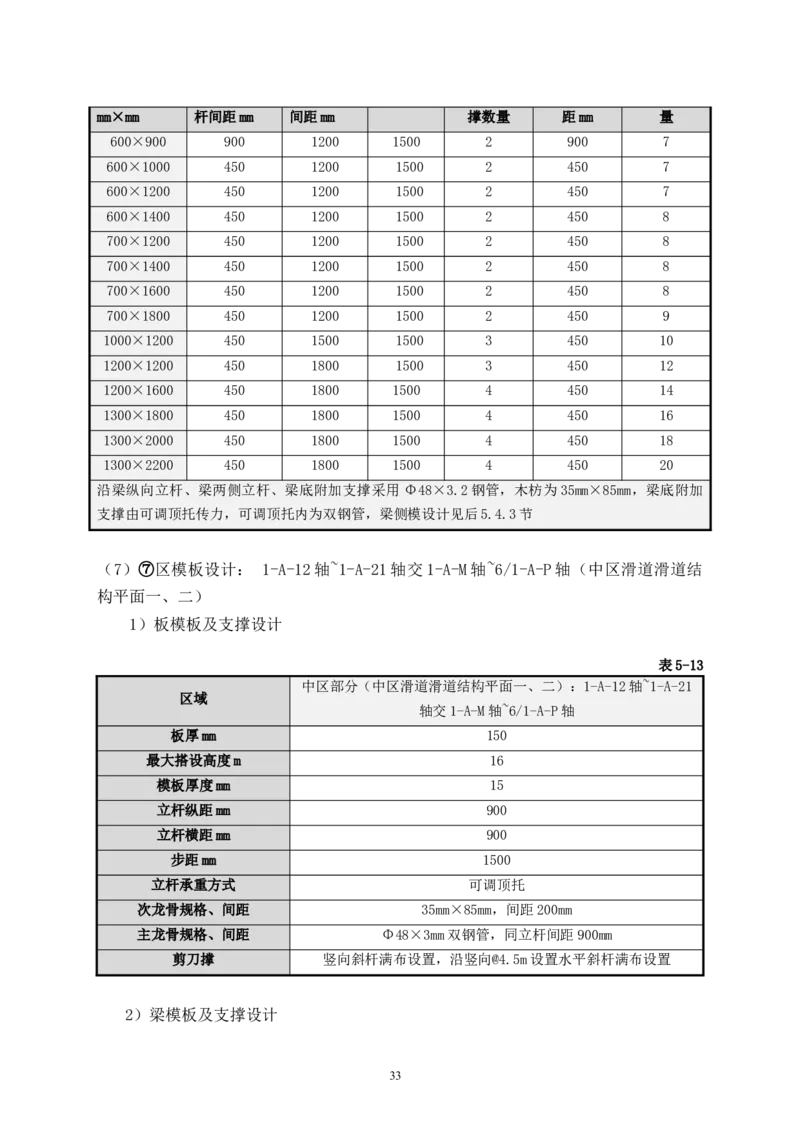 二等奖-万达茂高大模板支撑体系施工方案-一公司_2021-2023年优秀施组方案_施工方案_万达茂高大模板支撑体系施工方案